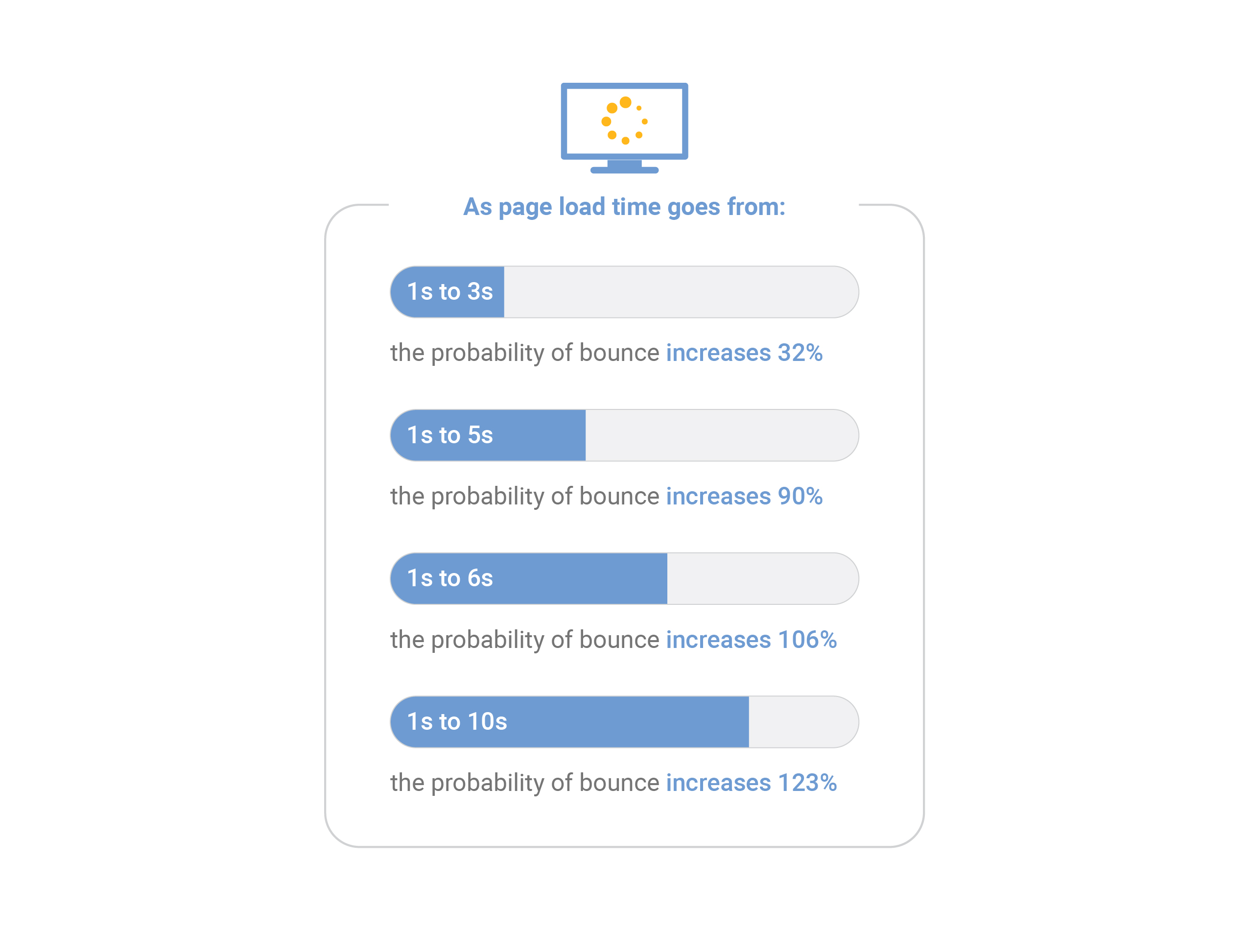 landing-page